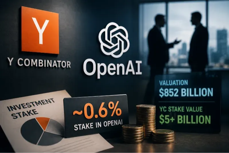 Cổ phần của Y Combinator trong OpenAI